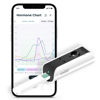 Picture of Inito Fertility Monitor & Hormone Tracker for Women | Estrogen, LH, PdG (Urine Metabolite of progesterone), FSH | Track and Confirm Ovulation | Includes 15 Test Strips (iPhone 15 Pro Max)