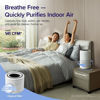 Picture of LEVOIT Air Purifier for Home Allergies Pets Hair in Bedroom, Covers Up to 1095 ft² by 45W High Torque Motor, 3-in-1 Filter with HEPA Sleep Mode, Remove Dust Smoke Pollutants Odor, Core300-P, White