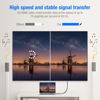 Picture of Highwings 4K 60HZ HDMI Cable 6.6FT, 18Gbps High Speed 2.0 Braided Cord-Supports (4K 60Hz HDR,Video 4K 2160p 1080p 3D HDCP 2.2 ARC-Compatible with Ethernet Monitor PS 4/3 HDTV 4K Fire Netflix