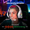 Picture of Ozeino Gaming Headset for PC, Ps4, Ps5, Xbox Headset with 7.1 Surround Sound, Gaming Headphones with Noise Cancelling Mic RGB Light Over Ear Headphones for Xbox Series X/S, Switch