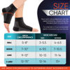 Picture of PhysFlex Compression Socks for Plantar Fasciitis, Achilles Tendonitis Relief - (1 Pair) Ankle Compression Sleeve for Heel Spurs, Foot Swelling & Fatigue - Arch Support Brace for Everyday Use