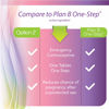 Picture of Option 2, Compare to Plan B | Emergency Contraceptive | Morning After Pill, 1 Tablet