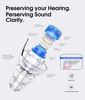 Picture of Hearprotek Concert Ear Plugs, 2Pairs Reusable high Fidelity Musician Ear Plugs for Concerts Loud Music-Noise Reduction Ear Protection earplugs for Rave,Festival,Music,Tinnitus Relief