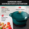 Picture of Mueller DuraCast 6 Quart Enameled Cast Iron Dutch Oven Pot with Lid, Heavy-Duty, Oven Safe up to 500° F & Across All Cooktops, Wedding Registry Ideas & Gifts, Emerald