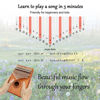 Picture of Kalimba Thumb Piano,YUNDIE Portable 17 Keys Mbira Finger Piano with Tune Hammer and Study Instruction,Musical Instruments Birthday Gift for Kid Adult Beginners Professional(Brown)