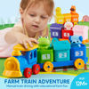 Picture of Play-Act Learning Toy for Toddlers 1 2 3 Years Old, Counting, Matching & Sorting Montessori Learning Farm Train Including 9 Farm Animals and 1 Farmer, Christmas Birthday Gift for Baby Boys Girls