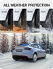 Picture of BASENOR 2025 Upgraded Tesla Model Y Mud Flaps Splash Guards Vehicle Sediment Protection No Drilling No Tape Mudflaps Tire Protector Mudflaps All Weather Tesla Exterior Accessories (Set of 4)