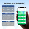 Picture of EIOTCLUB Prepaid 4G LTE SIM Card, No Contract Wireless, USA Compatible with Nationwide Networks for Security, Hunting Trail Game Cameras - Data Only