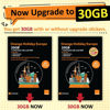 Picture of Orange Holiday Europe Prepaid SIM Card Combo Deal 30GB Internet Data in 5G/4G/LTE (Data tethering Allowed)+120min & 1000 Texts from Europe to Any Country Worldwide+1 Sim Card Holder+1 Pin
