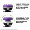 Picture of KontrolFreek FPS Freek Galaxy Purple for PlayStation 4 (PS4) and PlayStation 5 (PS5) | Performance Thumbsticks | 1 High-Rise, 1 Mid-Rise | Purple