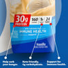 Picture of Premier Protein Protein Shake, Vanilla, 30g Protein, 1g Sugar, 11 fl oz Pack of 12