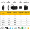 Picture of XHF 10 Pcs 1/2" IP68 Strain Relief Nylon Cord Grip Waterproof NPT Cable Glands Adjustable UL Listed and RoHS Compliant (Black)