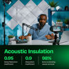 Picture of Ekkogo Acoustic Panels 12-Pack Soundproof Wall Panels 12"X12"X0.4" Sound Panels High Density Sound Dampening Panels - [White Square]