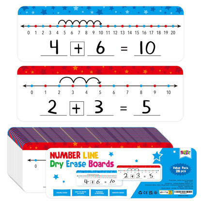 Picture of 26 Packs Number Line Dry Erase Boards Cards, Double Sided Writable and Erasable Board-0-10 on One Side & 0-20 on Other Side Math White Board for Kids, Students, Classroom and Home (12” x 4”)