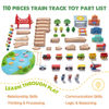 Picture of Tiny Land Train Set 110pcs Wooden Train Set, Toy Train for Boys & Girls with Wooden Train Track, Wooden Toys for 3-7 Years Old Toddlers & Kids, Railway Set Christmas Toys for Kids