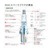 Picture of NGK Spark Plug Stock # 1275