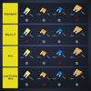 Picture of Nilight 12 Pack 12V Car Add-a-Circuit Fuse Tap Standard Mini Micro2 and Low Profile Fuse Taps 4 Types ATO ATC ATM APM Fuse Holder for Cars Trucks Boats