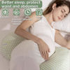 Picture of Oskeray Pregnancy Pillow, Maternity Pillow for Pregnant Women, Soft Maternity Pillow with Detachable & Adjustable Pillow Cover, HIPS Legs