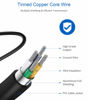 Picture of Type C Charger Fast Charging USBC Charger Block Charger C Charger 25W Super Fast Wall Charger for Galaxy S24 S23 S22 S21 S21+/S21 Ultra/S20/S20 Ultra/Note 20 Ultra,Android Charger
