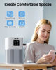 Picture of VEWIOR Air Purifiers for Home, HEPA Air Purifiers for Large Room up to 600 sq.ft, H13 True HEPA Air Filter with Fragrance Sponge 6 Timers Quiet Air Cleaner for Pet Dander Wildfire