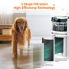 Picture of AIRROMI Air Purifier for Bedroom with HEPA 3-in-1 Filter, Pet Air Purifier for Home Cat Pee Smell, Covers Upto 990 Ft², Quiet 360° intake Air Cleaner for pet hair,allergies,Dust,Smoke A2001 White