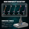 Picture of EGR Upgraded 7000mAh V8 Battery Replacement Compatible with Dyson V8 Animal Battery Replacement V8 Absolute V8 Motorhead V8 Fluffy SV10 Carbon Fiber Vacuum Cleaner 2 Filters and 3 Screws Included