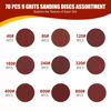 Picture of YNZDRWA 70 PCS 5 Inch Sanding Discs, 40 80 120 180 240 320 400 600 800 Grit Hook and Loop Sandpaper for Random Orbital Sander