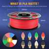 Picture of SUNLU 3D Printer Filament PLA Matte 1.75mm, Neatly Wound Filament, Smooth Matte Finish, Print with 99% FDM 3D Printers, 1kg Spool (2.2lbs), 330 Meters, Matte Black
