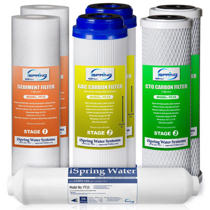 Picture of iSpring F7-GAC for Standard 5-Stage Reverse Osmosis RO Systems 1-Year Replacement Supply Filter Cartridge Pack Set, 7 Count