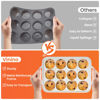 Picture of 2Pack Silicone Muffin Pan for Baking with Metal Reinforced Frame, 12 Cup Regular Size Cupcake Pan, BPA Free Silicone Muffin Tray, Cupcake Baking Pan Molds for Oven Dishwasher Safe