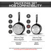 Picture of Utopia Kitchen Nonstick Saucepan Set with Lid, 1 Quart and 2 Quarts Multipurpose Pots Set for Home Kitchen or Restaurant (Grey-Black)