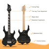 Picture of Glarry Cool Burning Fire Style Electric Guitar Christmas gift for Beginner Guitar Lover with Accessories Pack (Black)