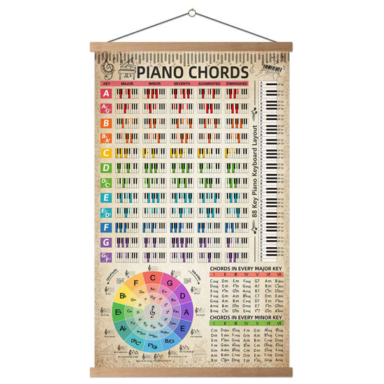 Picture of HYUOEP Piano Chords Chart Poster (16"x27") Color With Note Keyboard for Beginner Adult Kids Piano Scale Reference Guide Music Circle of Fifths Wheel Piano Student Educational Wall Art (with frame)