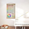 Picture of HYUOEP Piano Chords Chart Poster (16"x27") Color With Note Keyboard for Beginner Adult Kids Piano Scale Reference Guide Music Circle of Fifths Wheel Piano Student Educational Wall Art (with frame)