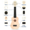 Picture of DIY Ukulele Kit Soprano (21inch) Build Your Own Guitar Kit with our Ukuleles Guitar Build Kit. DIY Ukelele Kit has 33 Pieces for all DIY Guitar needs. Guitar diy kit great to Build Your Own Ukulele