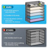 Picture of Marbrasse 6 Tier Paper Organizer Letter Tray - Mesh Desk File Organizer with Handle, Paper Sorter Organizer for Letter/A4 Office File Folder Holder - Black