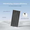 Picture of Renogy Solar Panel 200 Watt 12 Volt, High-Efficiency Monocrystalline PV Module Power Charger for RV Marine Rooftop Farm Battery and Other Off-Grid Applications, 200W, Single