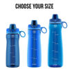 Picture of Pogo BPA-Free Tritan Plastic Water Bottle with Chug Lid, 32 Oz, Blue