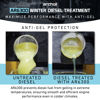 Picture of Archoil AR6300 Winter Diesel Treatment - Treats 275 Gallons - Additive for All Diesel Vehicles Includes Anti-Gel Protection