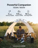 Picture of BLUETTI AC180 Portable Power Station, 1152Wh LiFePO4 Battery Backup w/ 4 1800W (2700W peak) AC Outlets, 0-80% in 45Min, Solar Generator for Camping, Off-grid, Power Outage