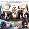 Picture of Rohent Baby Car Camera HD 1080P - Rear-Facing Infant Monitor with Night Vision, 150° Wide-Angle Lens, Anti-Glare Screen, Easy Install, 360° Adjustable Display