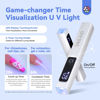 Picture of SAVILAND LED U V Light with Magnetic Stand & LCD Screen Portable Nail Lamp Kit Handsfree 2-Timer Modes Portable Mini Nail Dryer Stand for Gel Nails USB Rechargeable and Wireless for Home DIY Manicure
