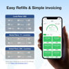 Picture of International Data SIM Card for Travel -USA & Europe & China & Japan & Korea 5G/4G/LTE Coverage - No Contract, Easy Management, 3 in 1 SIM Data only No Phone Number