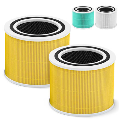 Picture of Core 300 Pet Care Replacement Filter for LEVOIT Core 300 Core300-P Core 300s VortexAir Air Purifier, 3-in-1 HEPA and Activated Carbon, Core 300-RF-PA, 2 Pack, Yellow