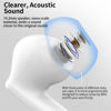 Picture of Wireless Earbuds Bluetooth 5.4 Headphones Bass Stereo Ear Buds with Noise Cancelling Mic LED Display in Ear Earphones IP7 Waterproof 36H Playtime for Laptop Pad Phones Sports Workout White