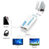 Picture of GANA Wii to HDMI Converter Adapter with Hdmi Cable Connect Wii Console to HDMI Display in 1080p Output Video with 3.5mm Audio Supports All Wii Display Modes White