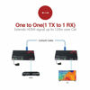 Picture of AV Access 1080P HDMI Extender Over IP Encoder, Many to Many or Direct Cat5e / 6, 395ft (120m), Plug & Play Without Configuration, Visual Control, Video Wall, RS-232, App Control, Low Latency, HDCP1.4