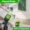 Picture of Huepar Laser Level 360 Self Leveling, 3 x 360° High Brightness Cross Line Laser for Construction and Picture Hanging, 12 Green Laser Level Tool with 5200 mAh Rechargeable Battery & Hard Carry Case