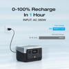 Picture of EF ECOFLOW Portable Power Station RIVER 2, 256Wh LiFePO4 Battery/ 1 Hour Fast Charging, 2 Up to 600W AC Outlets, Solar Generator (Solar Panel Optional) for Outdoor Camping/RVs/Home Use