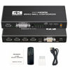 2x2 4K UHD HDMI Video Wall Controller with Audio De-embedding